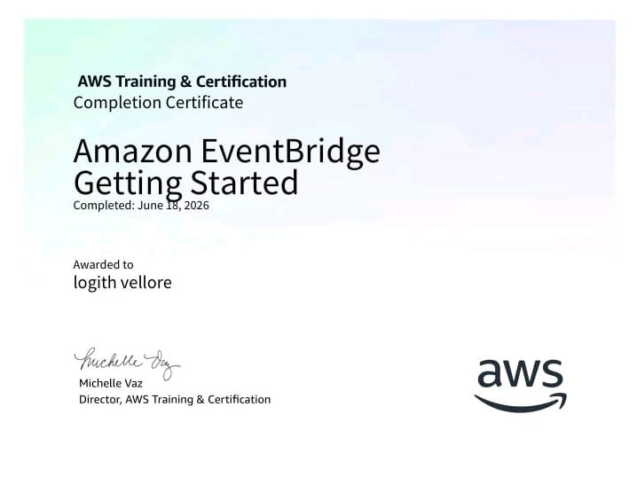 Amazon EventBridge Getting Started certificate preview